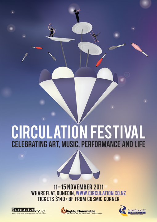 Circulation